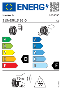 tyres params tooltip