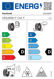 tyres params tooltip
