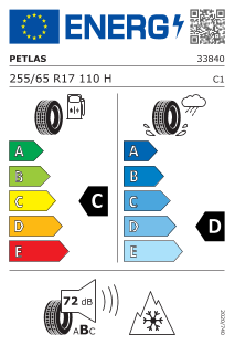 tyres params tooltip
