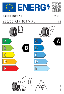tyres params tooltip