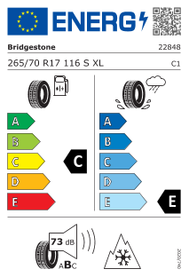 tyres params tooltip