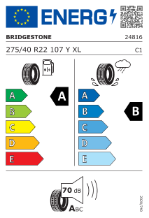 tyres params tooltip