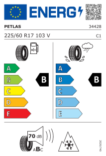 tyres params tooltip