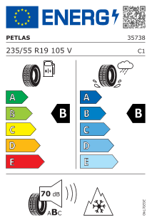 tyres params tooltip