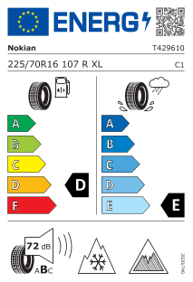 tyres params tooltip