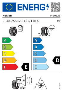 tyres params tooltip