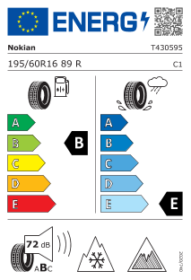 tyres params tooltip