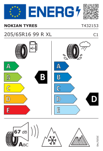 tyres params tooltip