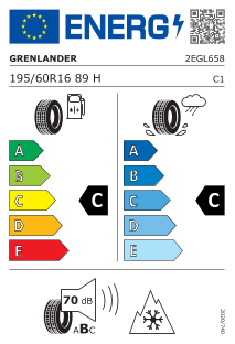 tyres params tooltip