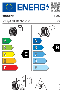 tyres params tooltip