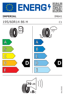 tyres params tooltip
