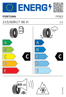 tyres params tooltip