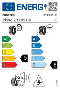 tyres params tooltip