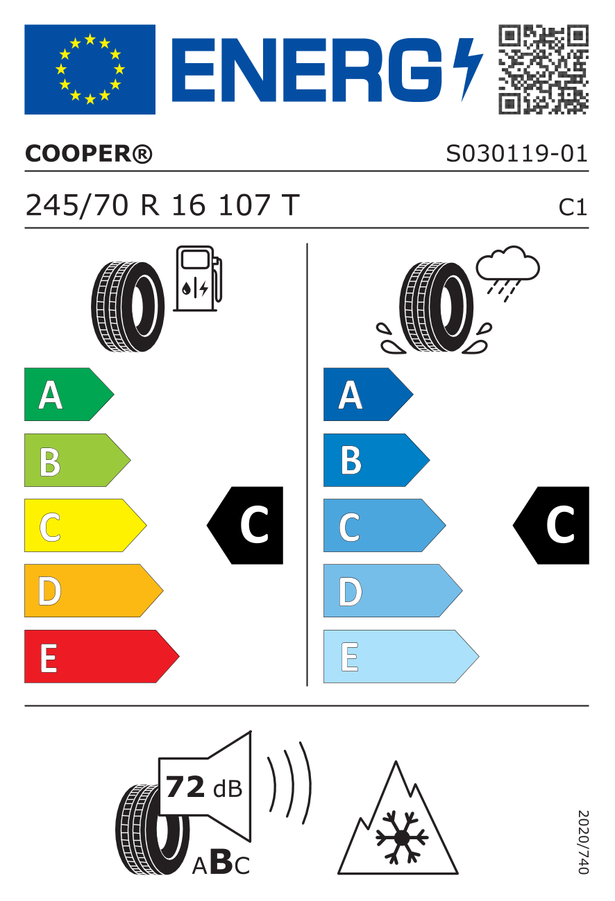tyres params tooltip