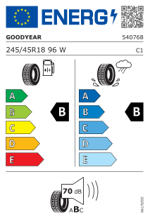 tyres params tooltip