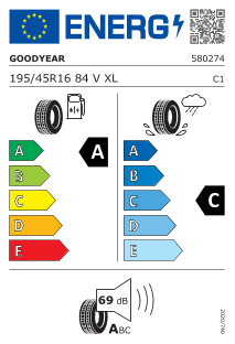 tyres params tooltip