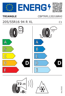 tyres params tooltip