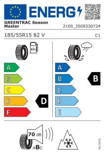 tyres params tooltip