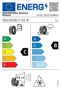 tyres params tooltip