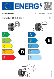 tyres params tooltip