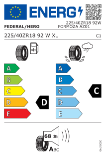 tyres params tooltip