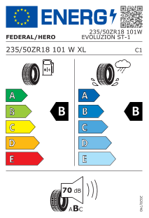 tyres params tooltip