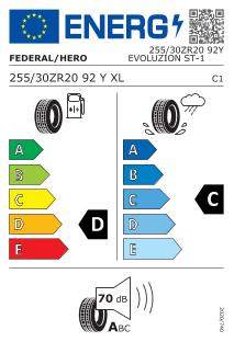 tyres params tooltip