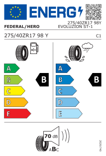 tyres params tooltip