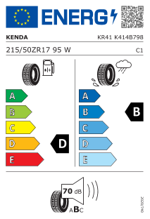 tyres params tooltip