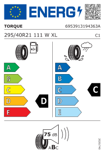 tyres params tooltip