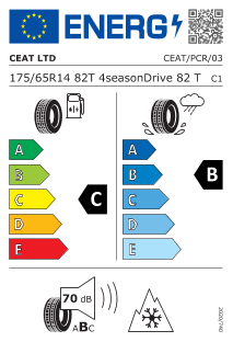 tyres params tooltip