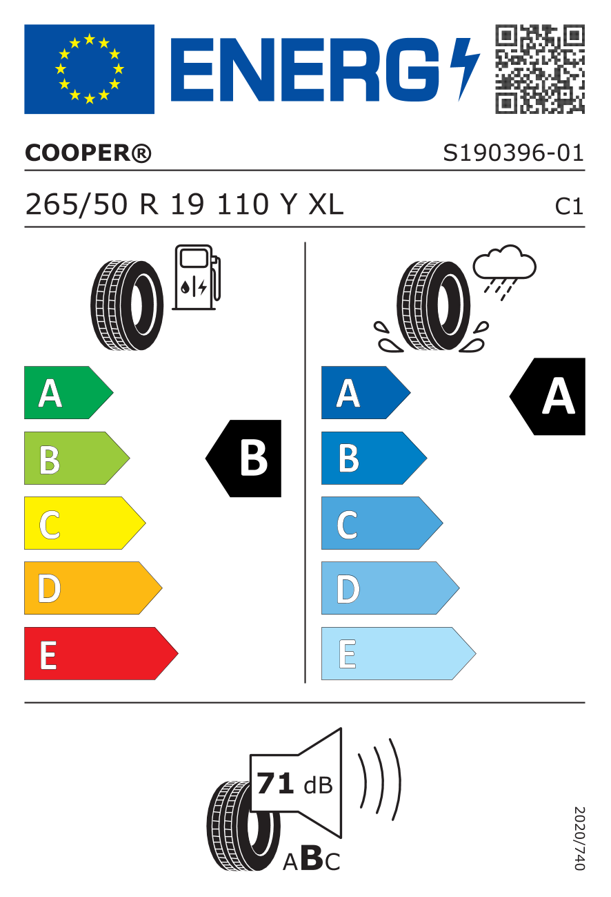 tyres params tooltip