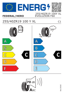 tyres params tooltip