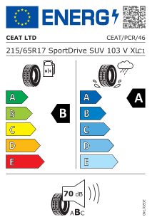 tyres params tooltip