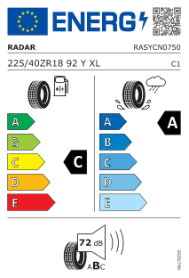 tyres params tooltip