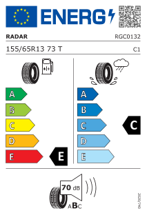 tyres params tooltip