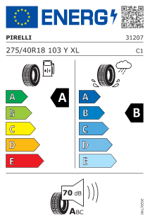 tyres params tooltip