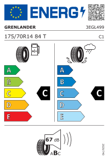 tyres params tooltip