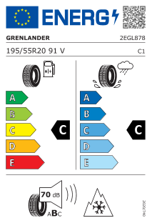 tyres params tooltip