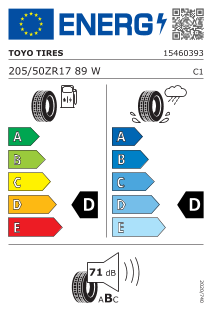 tyres params tooltip
