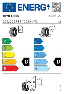 tyres params tooltip