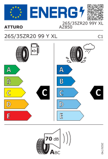 tyres params tooltip
