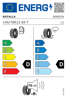 tyres params tooltip