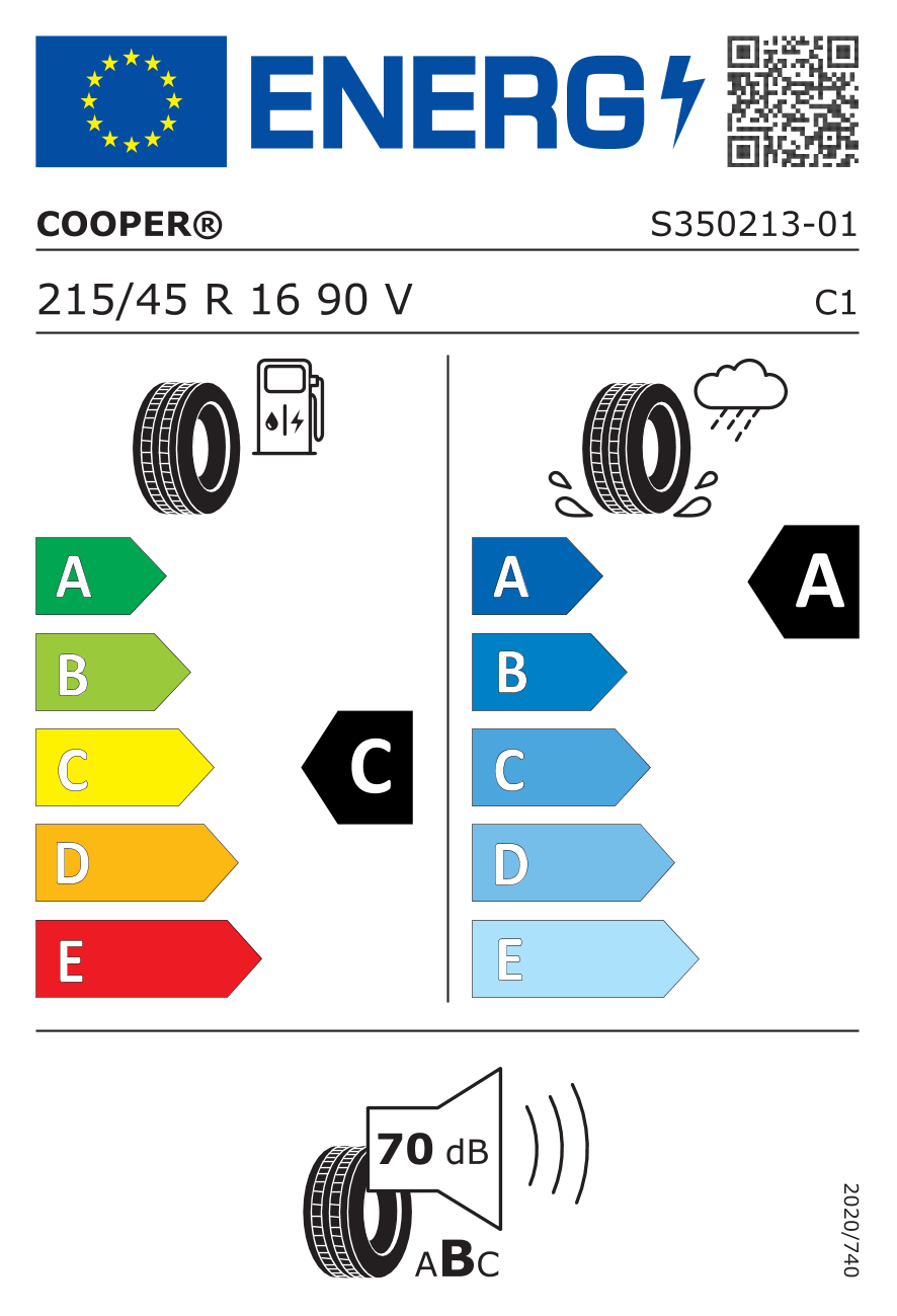 tyres params tooltip