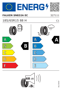 tyres params tooltip