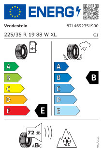 tyres params tooltip