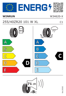 tyres params tooltip