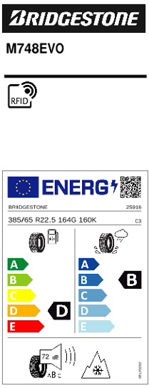 tyres params tooltip