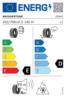 tyres params tooltip