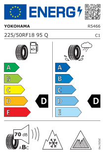 tyres params tooltip